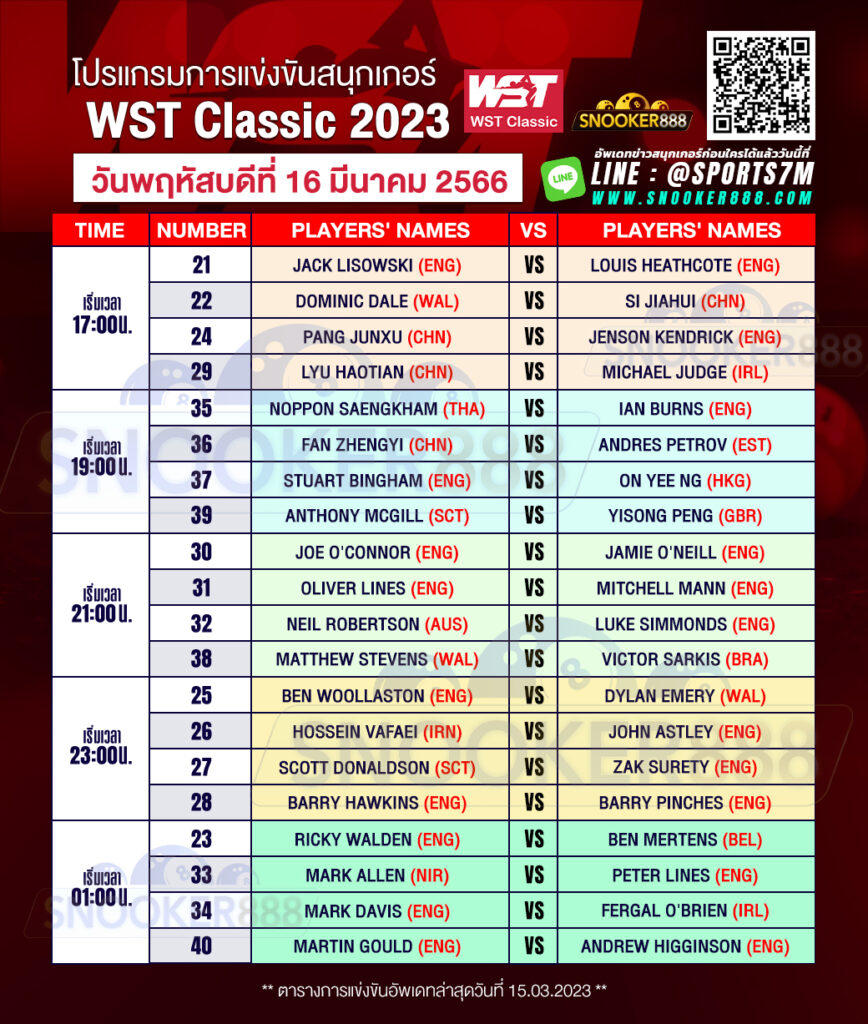 โปรแกรมการแข่งขันสนุกเกอร์ WST Classic 2023