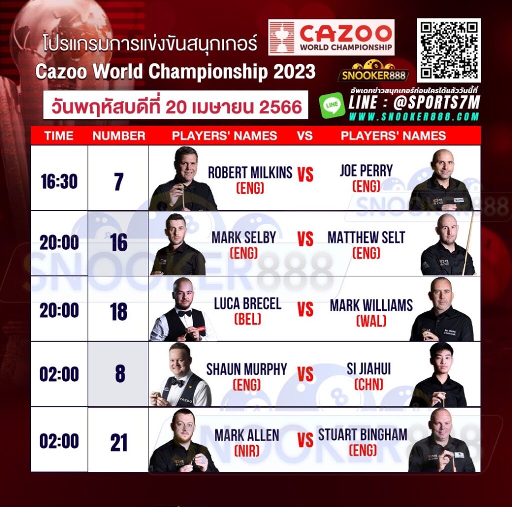 โปรแกรมการแข่งขันสนุกเกอร์ Cazoo World Championship 2023 Qualifiers
