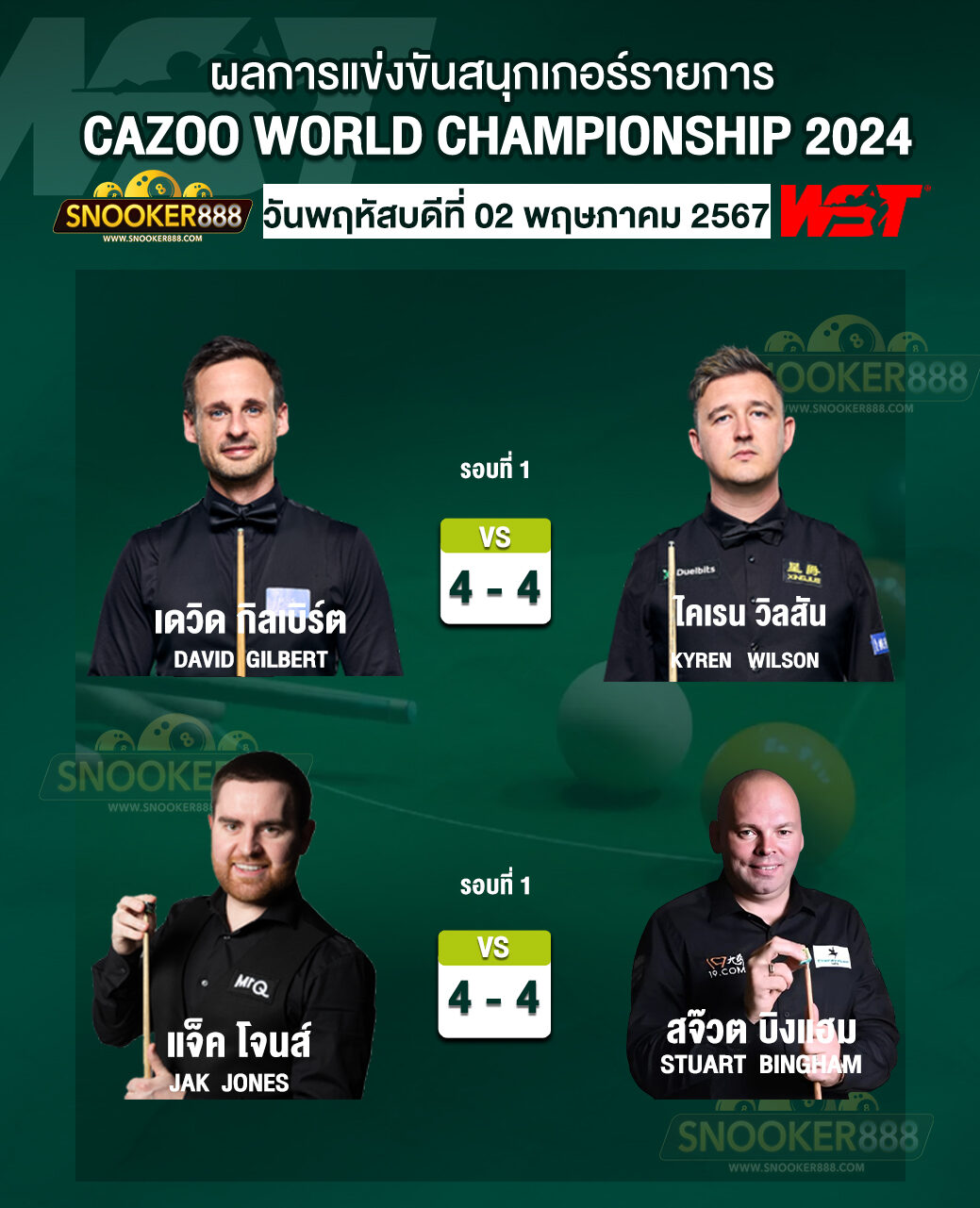 ผลการแข่งขันสนุกเกอร์ CAZOO WORLD CHAMPIONSHIP 2024 วันที่ 02 พ.ค. 67