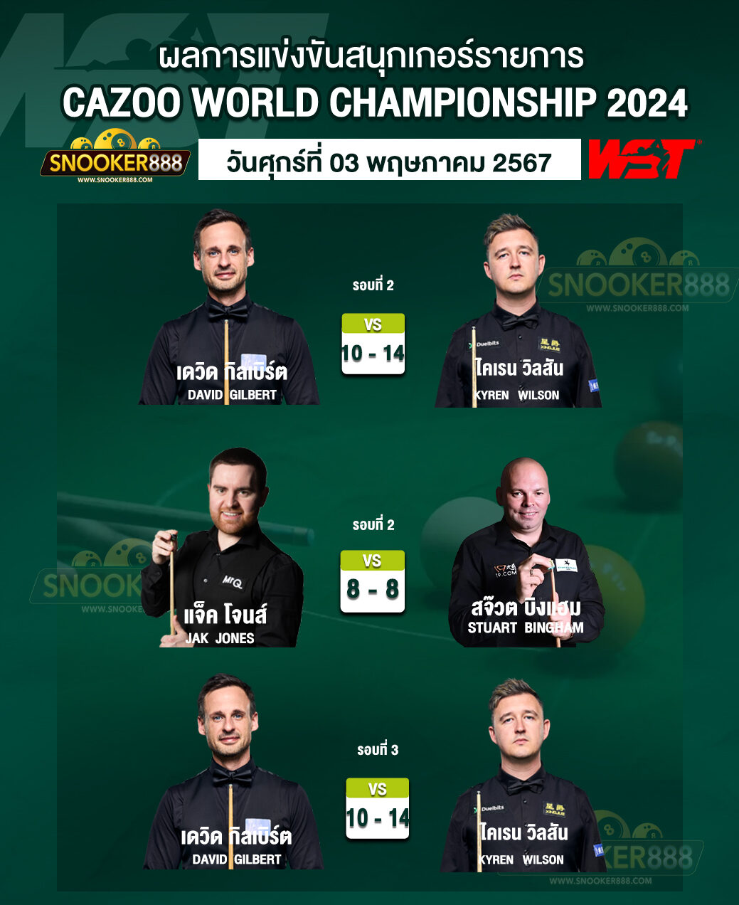 ผลการแข่งขันสนุกเกอร์ CAZOO WORLD CHAMPIONSHIP 2024 วันที่ 03 พ.ค. 67