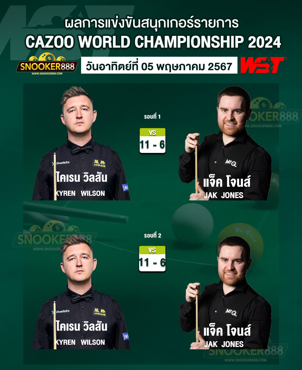 ผลการแข่งขันสนุกเกอร์ CAZOO WORLD CHAMPIONSHIP 2024 วันที่ 05 พ.ค. 67