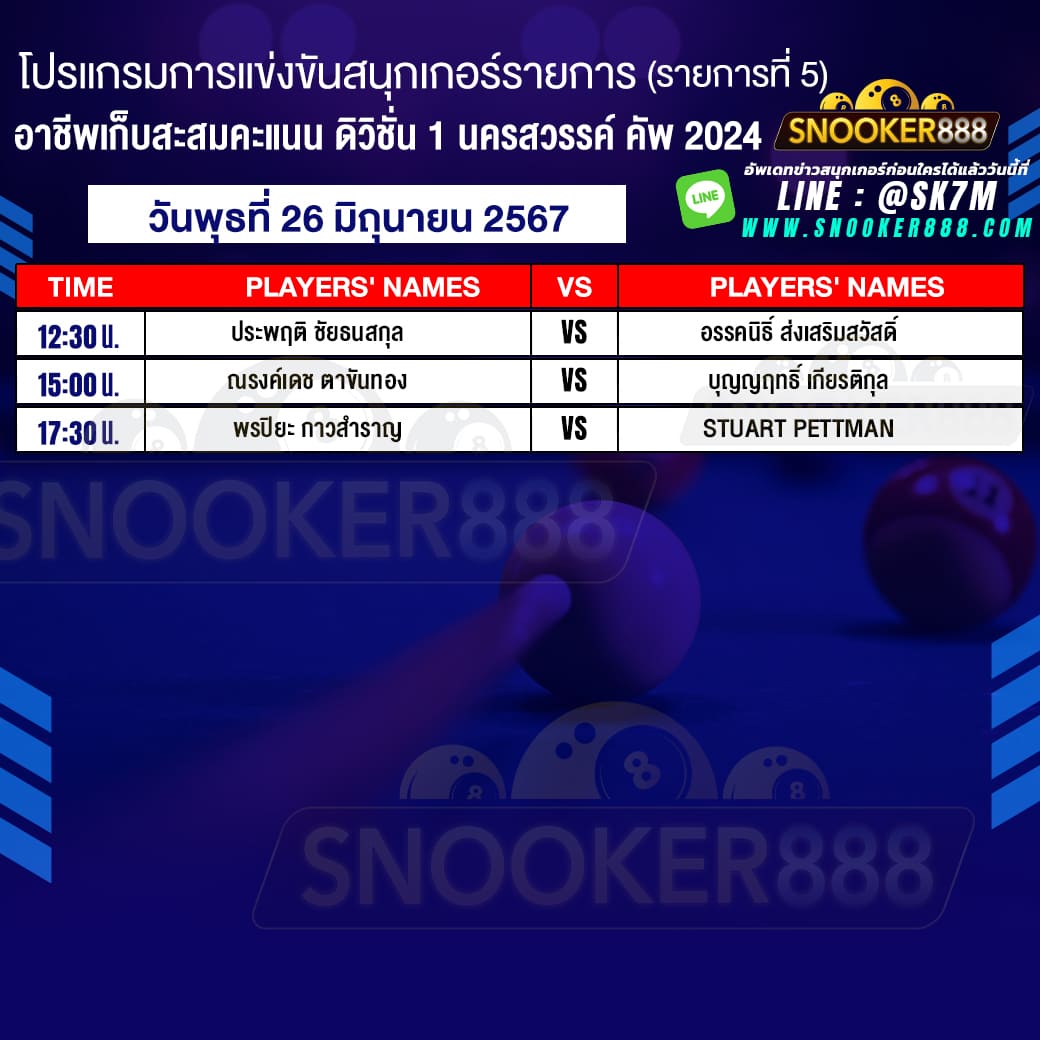 โปรแกรมการแข่งขันสนุกเกอร์ อาชีพเก็บสะสมคะแนน ดิวิชั่น 1 นครสวรรค์ คัพ 2024