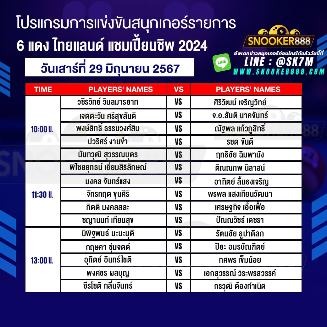 โปรแกรมการแข่งขันสนุกเกอร์ 6 แดง ไทยแลนด์ แชมเปี้ยนชิพ 2024