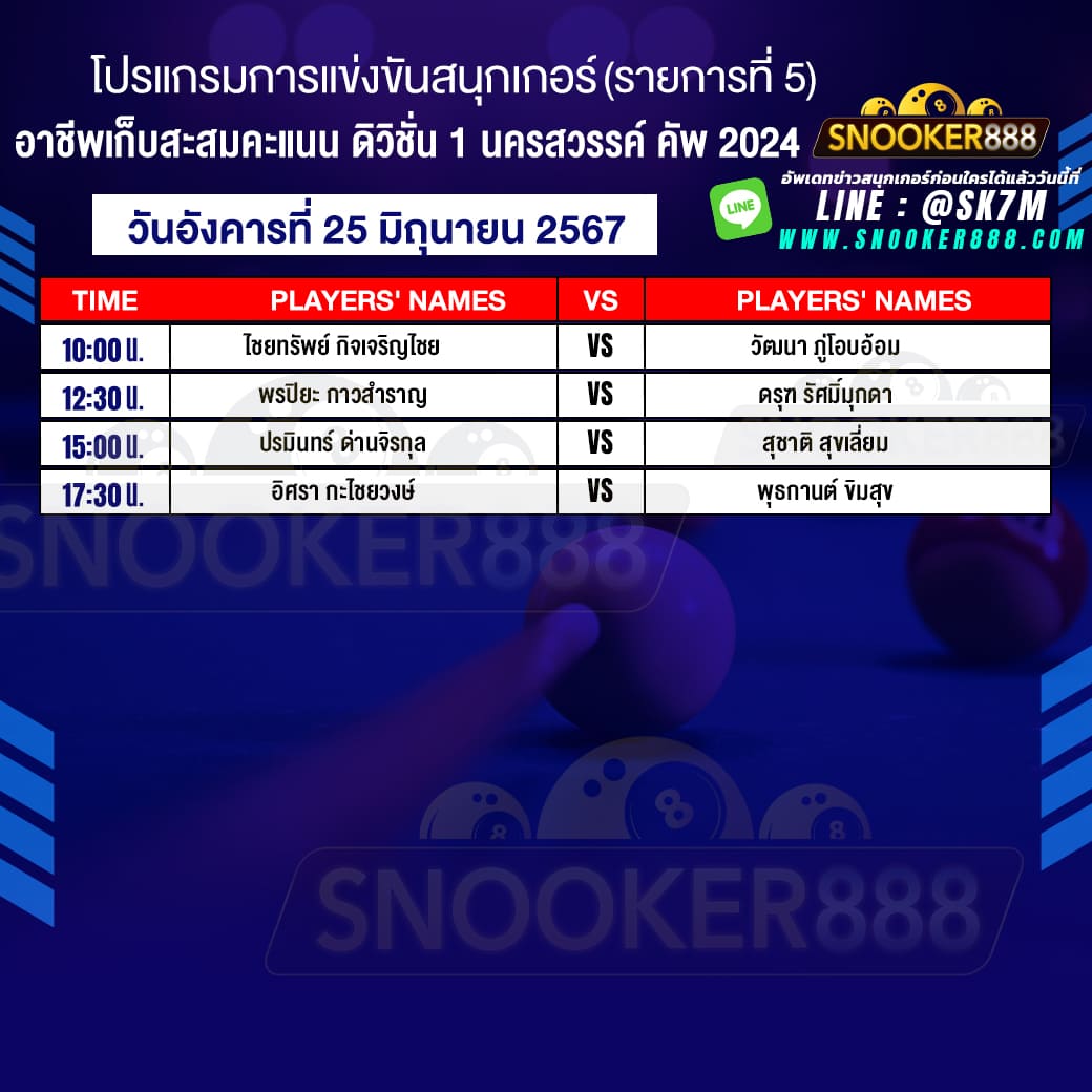 โปรแกรมการแข่งขันสนุกเกอร์ อาชีพเก็บสะสมคะแนน ดิวิชั่น 1 นครสวรรค์ คัพ 2024