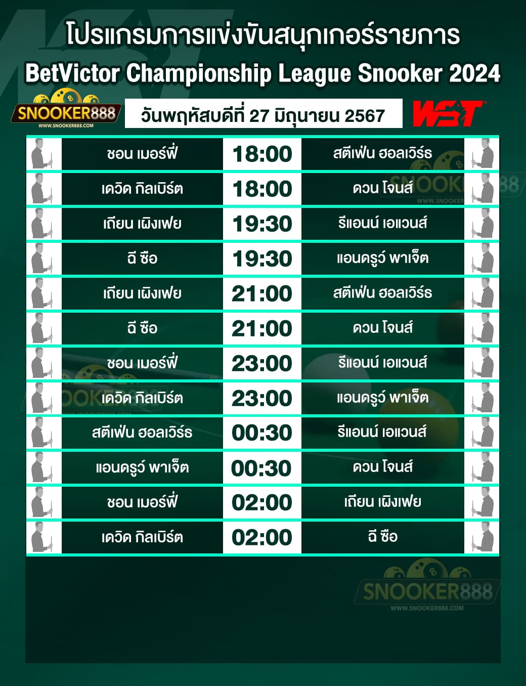 โปรแกรมการแข่งขันสนุกเกอร์ BetVictor Championship League Snooker 2024