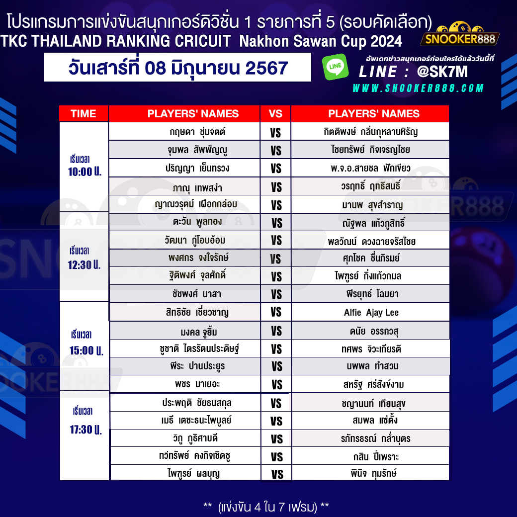 โปรแกรมการแข่งขันสนุกเกอร์ สนุกเกอร์ดิวิชั่น 1 รายการที่ 5 (รอบคัดเลือก) วันที่ 08 มิ.ย. 67