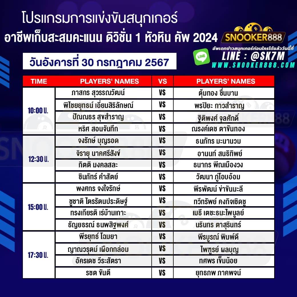 โปรแกรมการแข่งขันสนุกเกอร์ อาชีพเก็บสะสมคะแนน ดิวิชั่น 1 หัวหิน คัพ 2024 