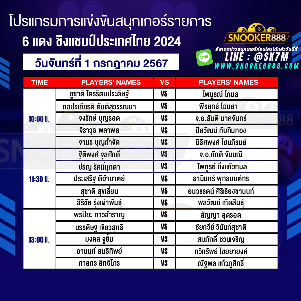 โปรแกรมการแข่งขันสนุกเกอร์ 6 แดง ชิงแชมป์ประเทศไทย 2024 วันที่ 1 ก.ค. 67