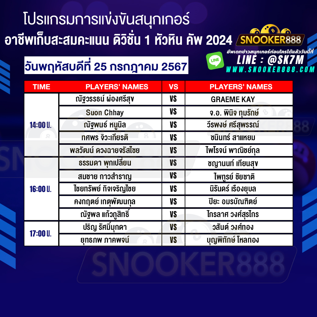 โปรแกรมการแข่งขันสนุกเกอร์ อาชีพเก็บสะสมคะแนน ดิวิชั่น 1 หัวหิน คัพ 2024