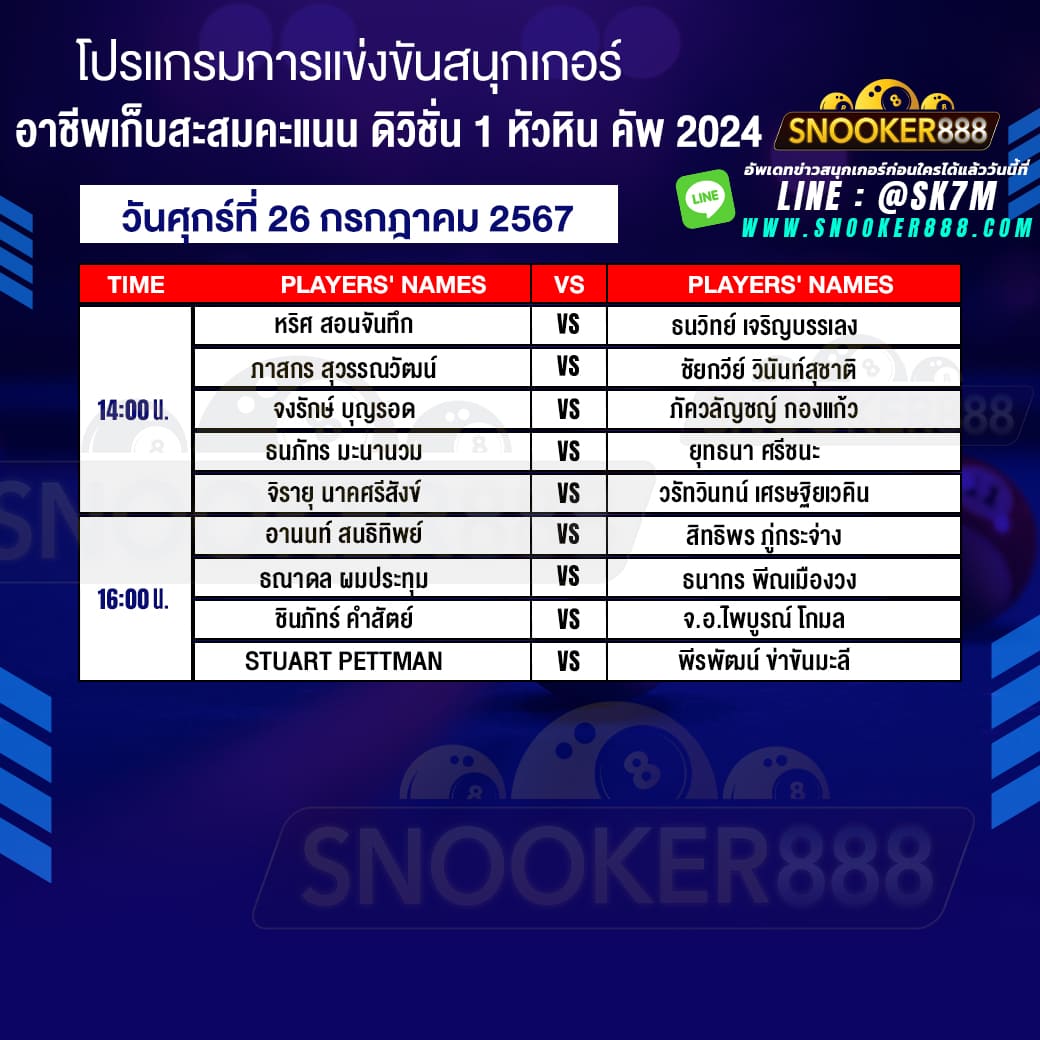 โปรแกรมการแข่งขันสนุกเกอร์ อาชีพเก็บสะสมคะแนน ดิวิชั่น 1 หัวหิน คัพ 2024