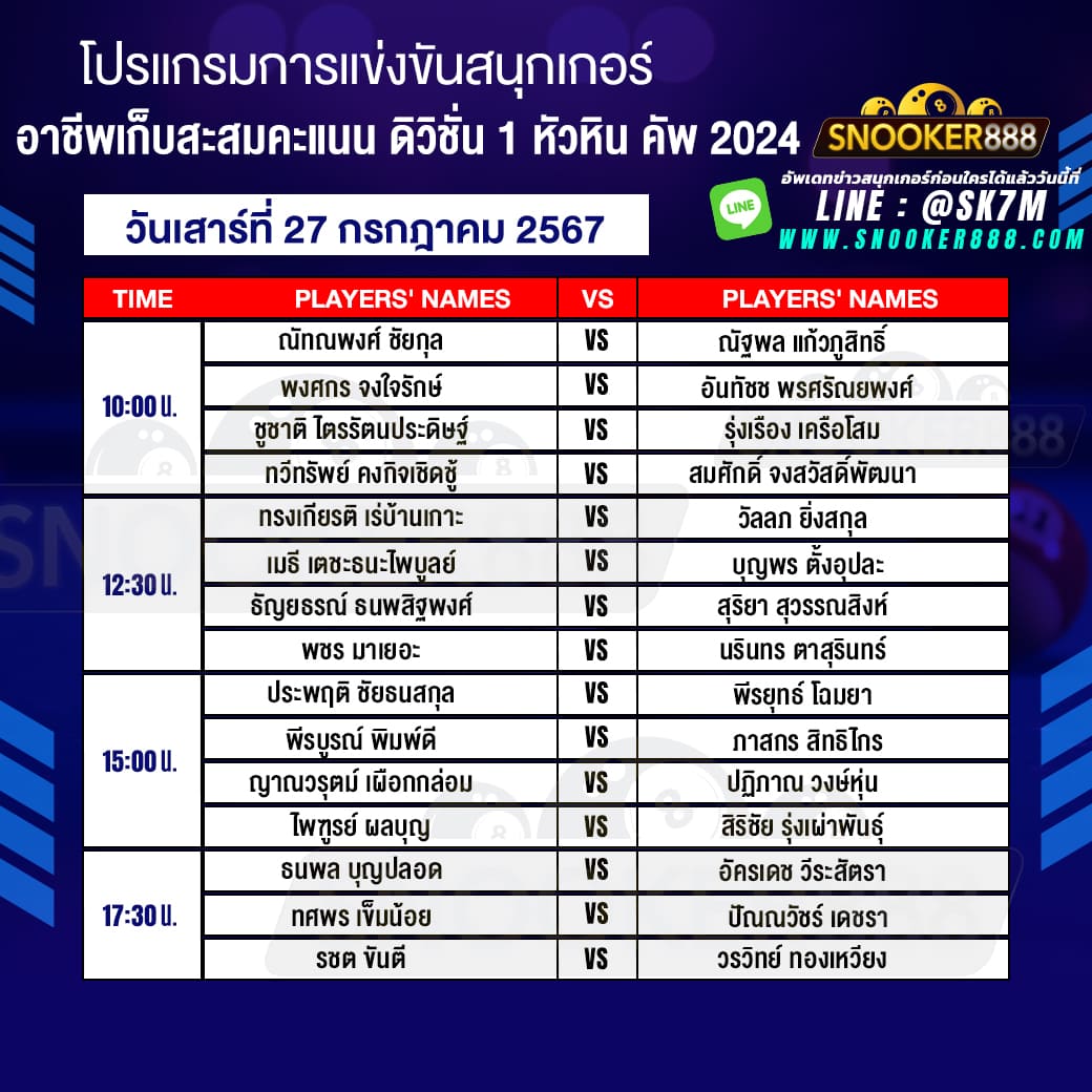 โปรแกรมการแข่งขันสนุกเกอร์ อาชีพเก็บสะสมคะแนน ดิวิชั่น 1 หัวหิน คัพ 2024