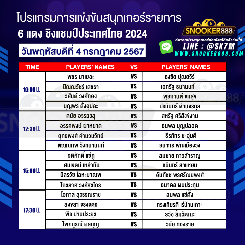 โปรแกรมการแข่งขันสนุกเกอร์ 6 แดง ชิงแชมป์ประเทศไทย 2024 วันที่ 4 ก.ค. 67