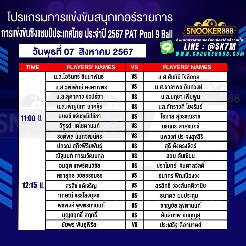 โปรแกรมการแข่งขันสนุกเกอร์ การแข่งขันชิงแชมป์ประเทศไทย ประจำปี 2567 PAT Pool 9 Ball
วันที่ 07 ส.ค. 67