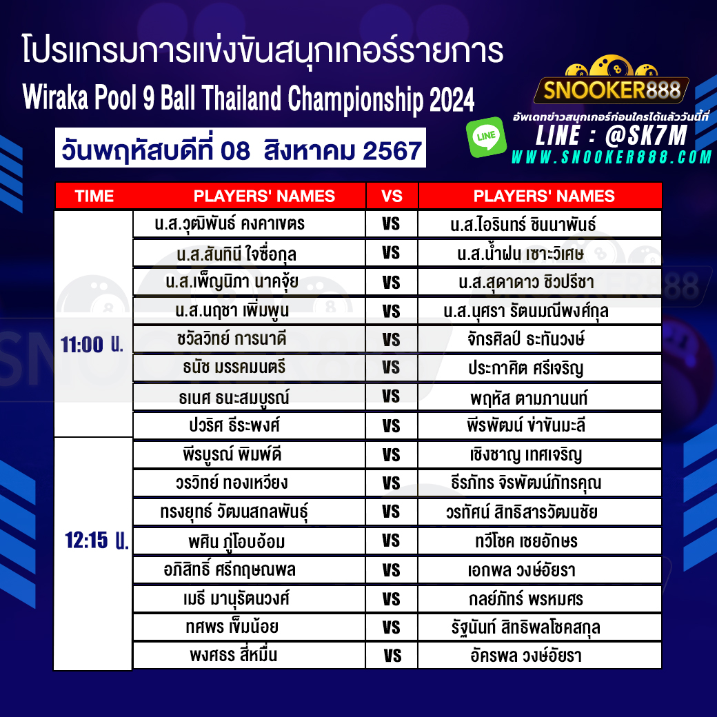 โปรแกรมการแข่งขันสนุกเกอร์ การแข่งขันชิงแชมป์ประเทศไทย ประจำปี 2567 PAT Pool 9 Ball
วันที่ 08 ส.ค. 67