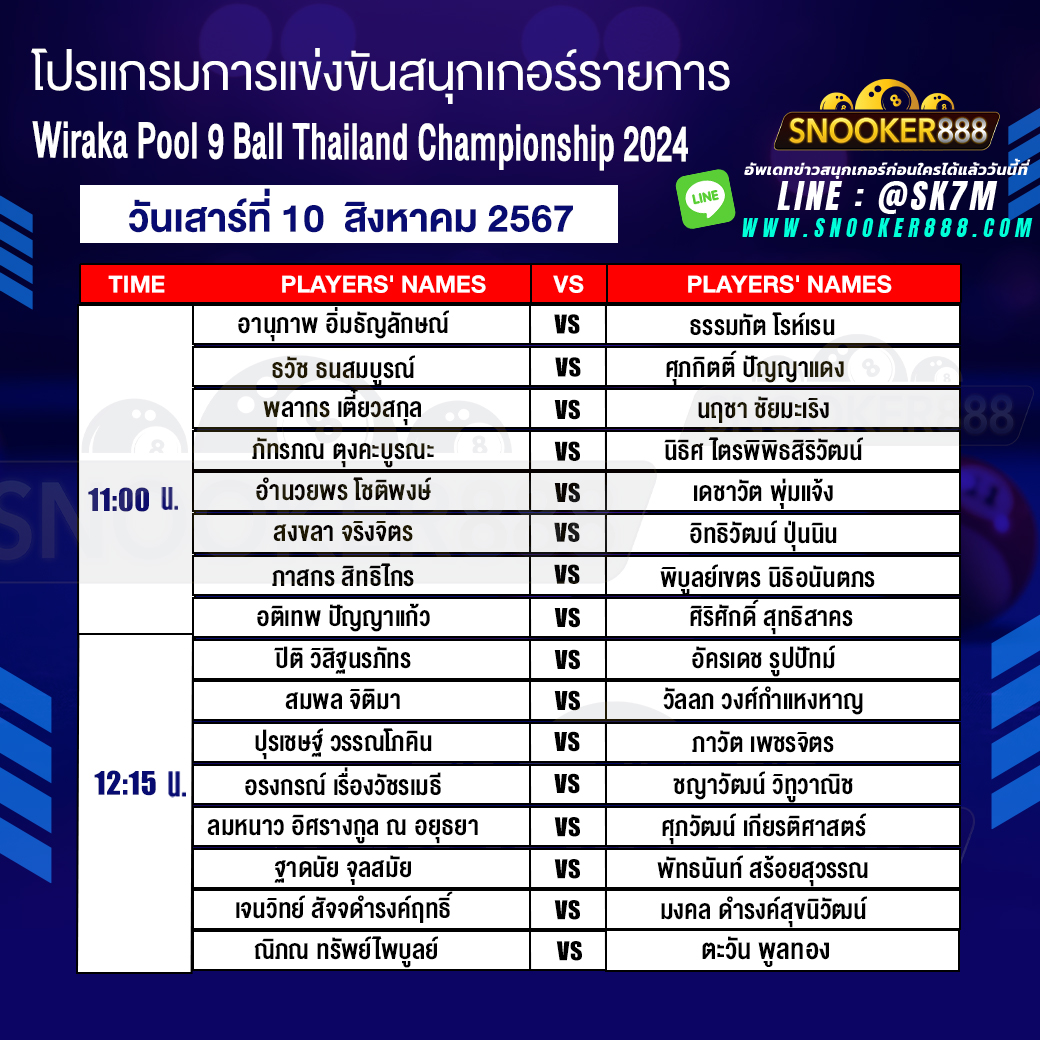 โปรแกรมการแข่งขันสนุกเกอร์ การแข่งขันชิงแชมป์ประเทศไทย ประจำปี 2567 PAT Pool 9 Ball
วันที่ 10 ส.ค. 67