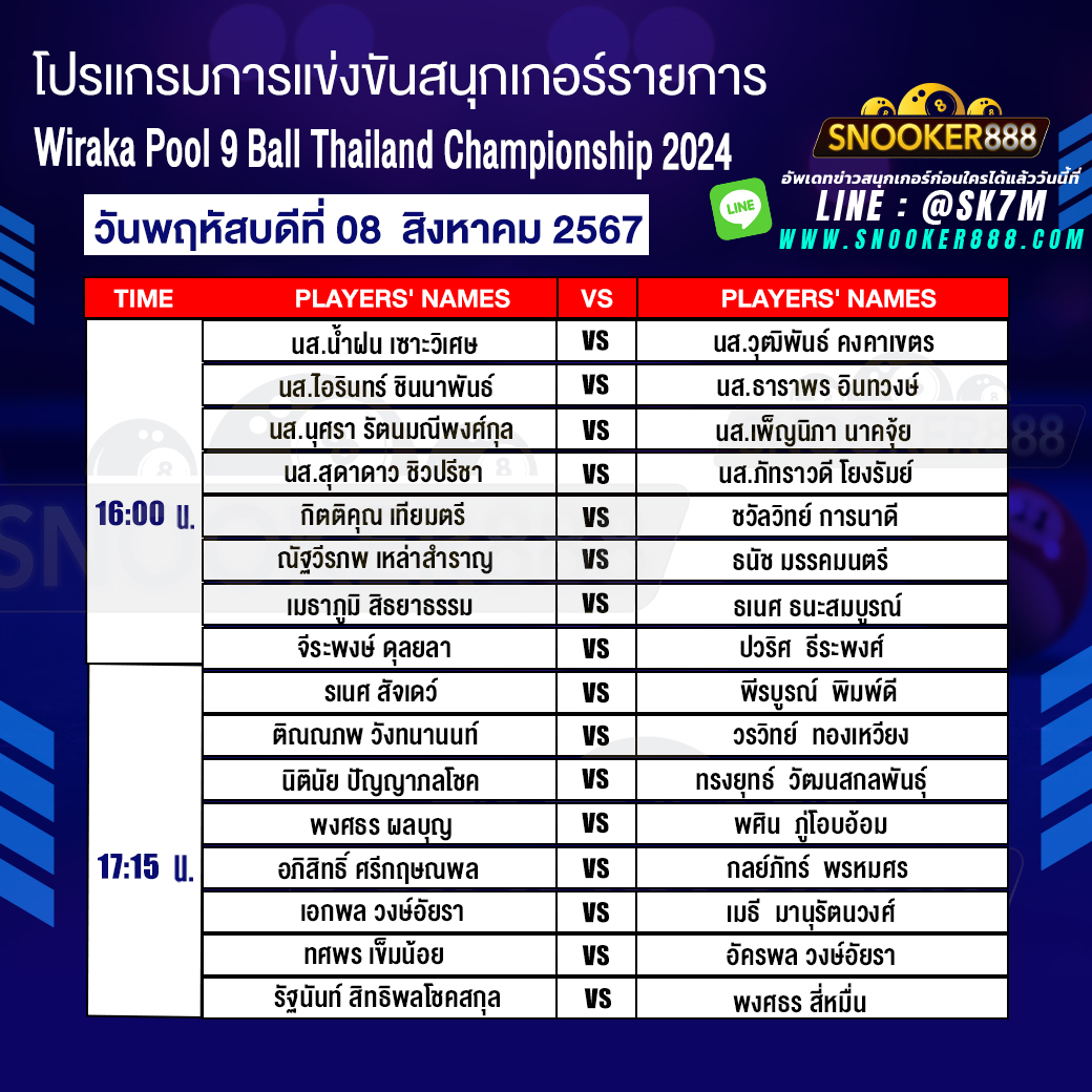 โปรแกรมการแข่งขันสนุกเกอร์ การแข่งขันชิงแชมป์ประเทศไทย ประจำปี 2567 PAT Pool 9 Ball
วันที่ 08 ส.ค. 67