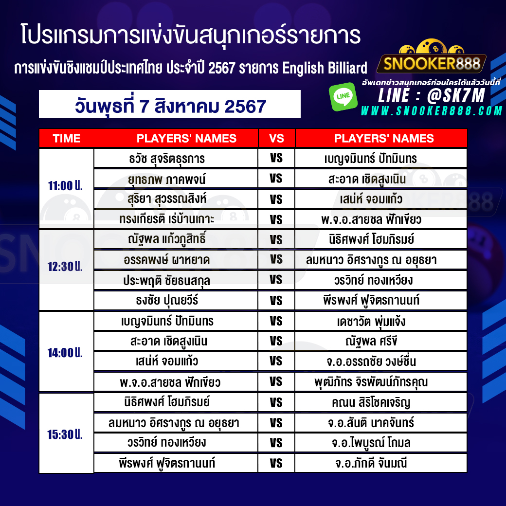 โปรแกรมการแข่งขันสนุกเกอร์  การแข่งขันชิงแชมป์ประเทศไทย ประจำปี 2567 English Billiard
วันที่ 07 ส.ค. 67