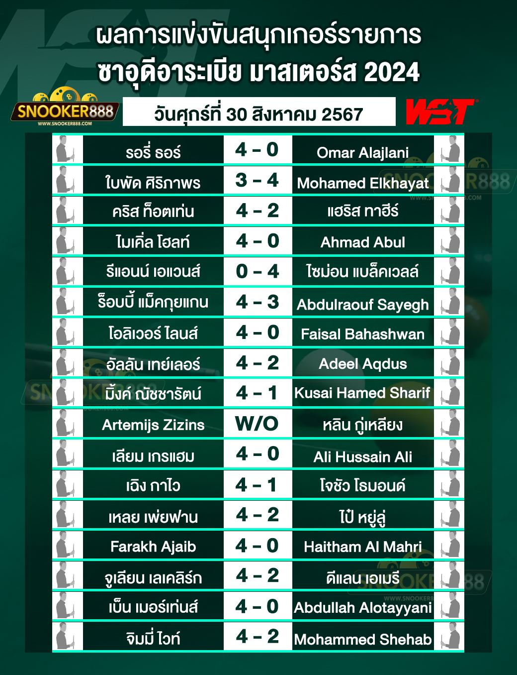 ผลการแข่งขันสนุกเกอร์ ซาอุดีอาระเบีย มาสเตอร์ส 2024 วันที่ 30 ส.ค. 67