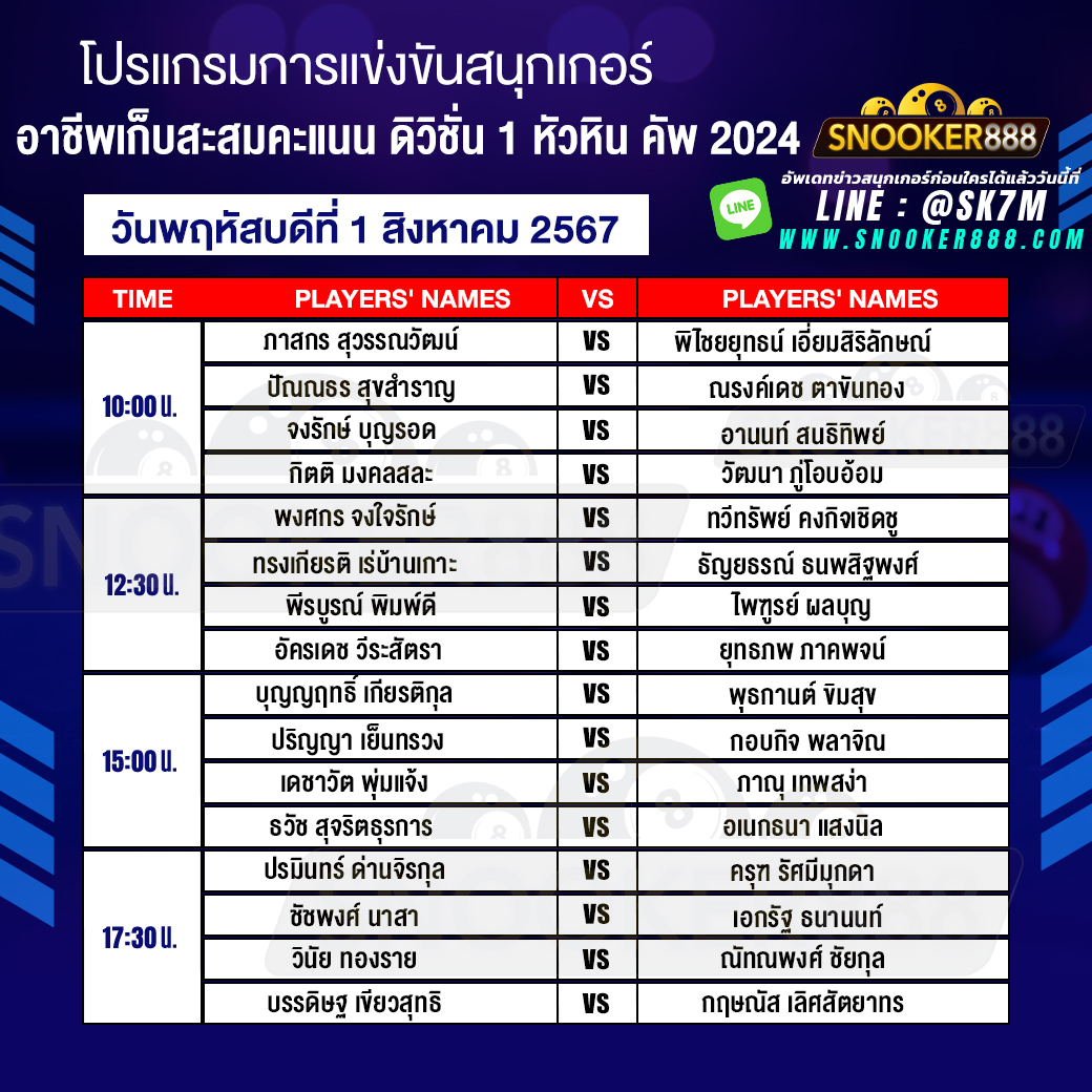 โปรแกรมการแข่งขันสนุกเกอร์ อาชีพเก็บสะสมคะแนน ดิวิชั่น 1 หัวหิน คัพ 2024 วันที่ 01 ส.ค. 67