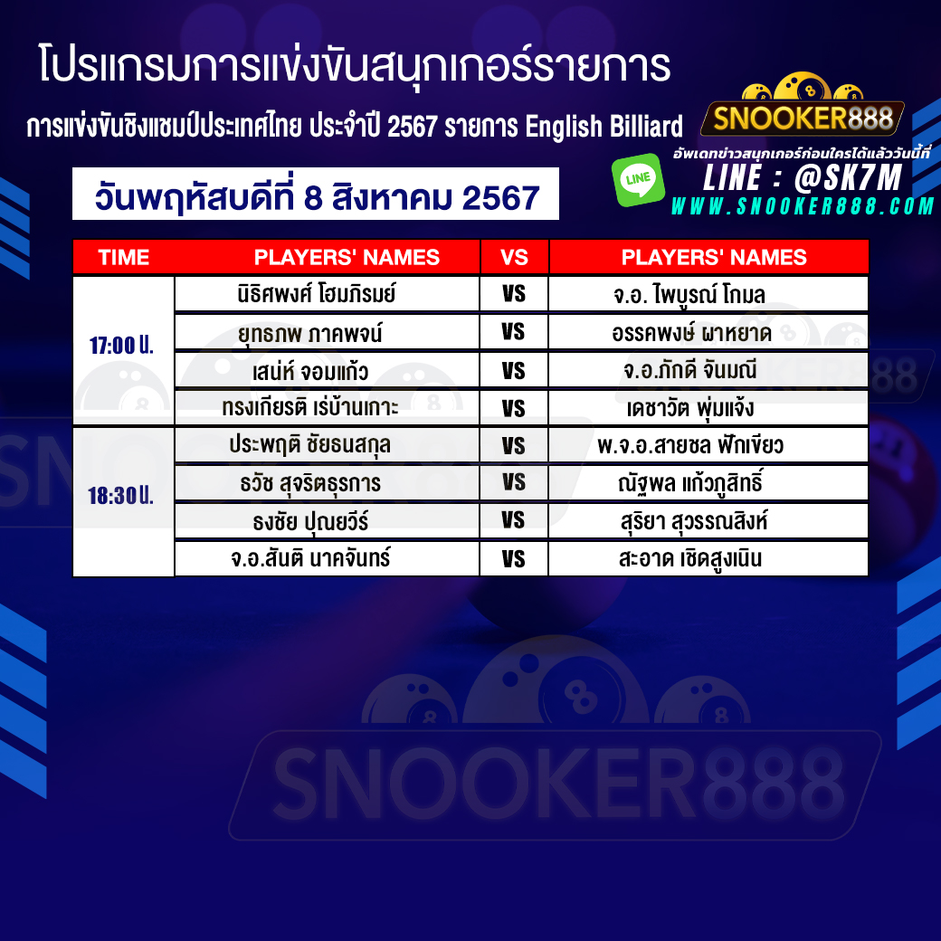 โปรแกรมการแข่งขันสนุกเกอร์  การแข่งขันชิงแชมป์ประเทศไทย ประจำปี 2567 English Billiard
วันที่ 08 ส.ค. 67