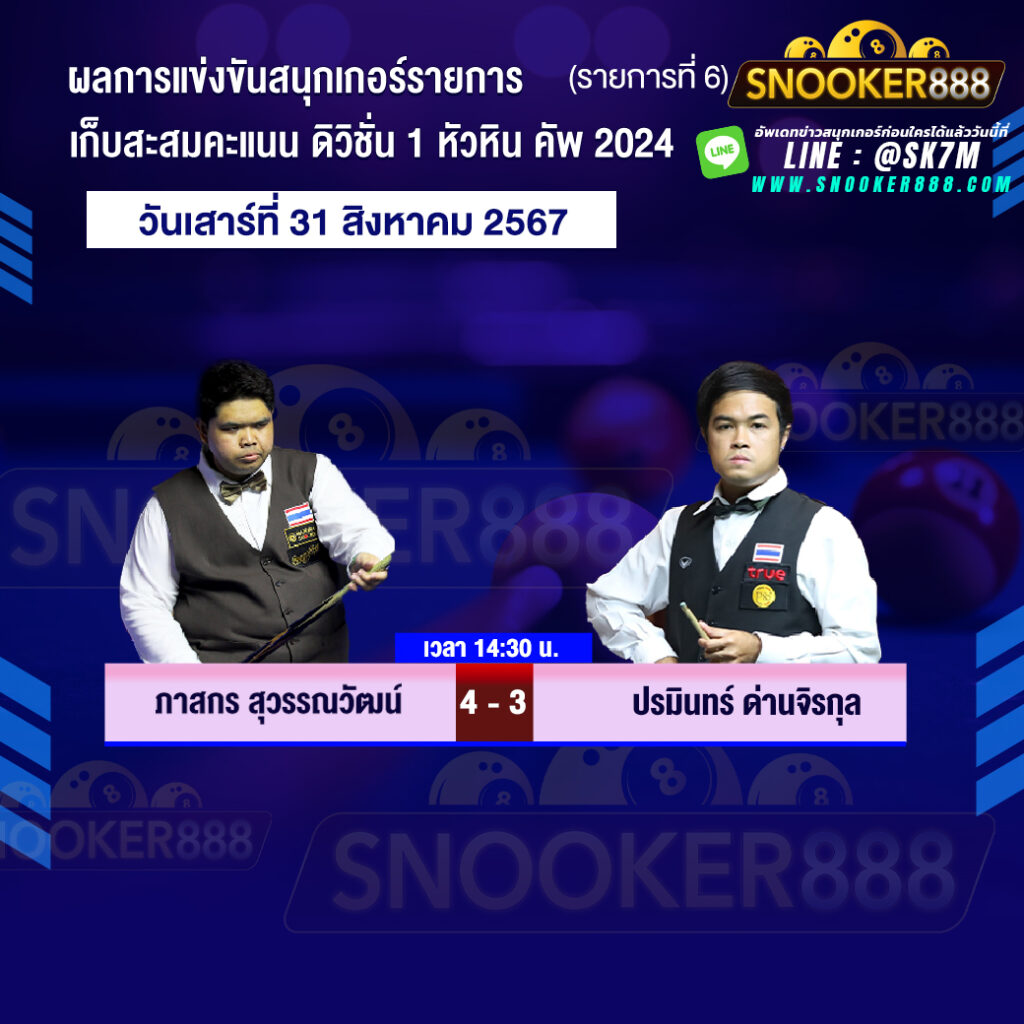 ผลการแข่งขันสนุกเกอร์ เก็บสะสมคะแนน ดิวิชั่น 1 หัวหิน คัพ 2024 วันที่ 31 ส.ค. 67