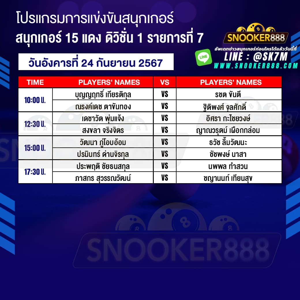 โปรแกรมการแข่งขันสนุกเกอร์ 15 แดง ดิวิชั่น 1 รายการที่ 7 วันที่ 24 ก.ย. 67