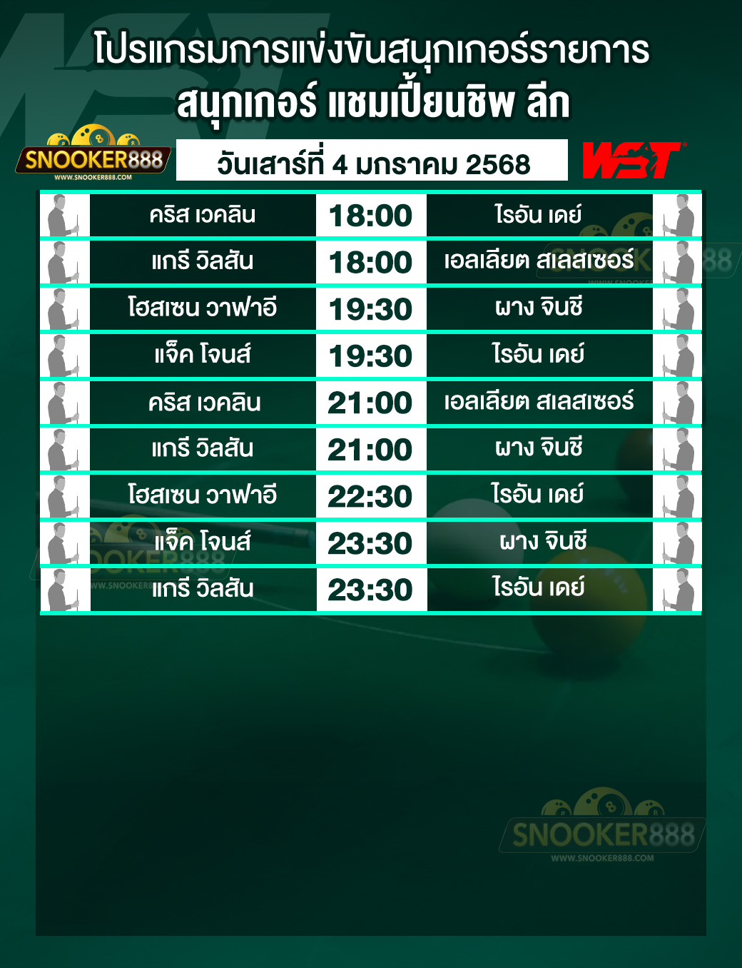 โปรแกรมการแข่งขันสนุกเกอร์ แชมเปี้ยนชิพ ลีก วันที่ 4 ม.ค. 68