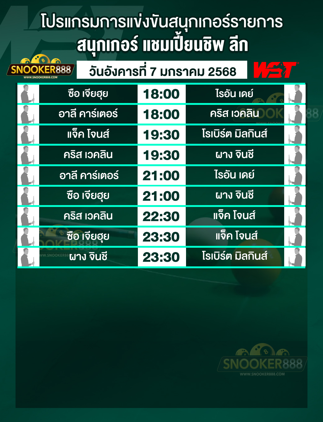 โปรแกรมการแข่งขันสนุกเกอร์ แชมเปี้ยนชิพ ลีก วันที่ 7 ม.ค. 68